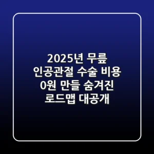 2025년 무릎 인공관절 수술 비용: '0원' 만들 숨겨진 로드맵 대공개!