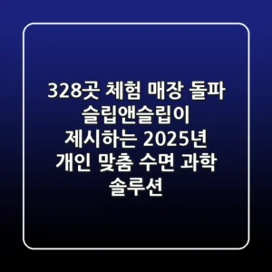 "328곳 체험 매장 돌파", 슬립앤슬립이 제시하는 2025년 개인 맞춤 수면 과학 솔루션