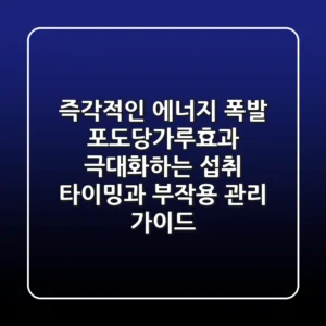 "즉각적인 에너지 폭발", 포도당가루효과 극대화하는 섭취 타이밍과 부작용 관리 가이드