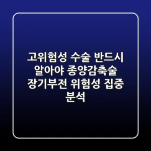 "고위험성 수술, 반드시 알아야" 종양감축술 장기부전 위험성 집중 분석