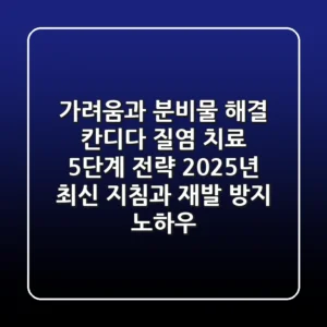 "가려움과 분비물 해결", 칸디다 질염 치료 5단계 전략: 2025년 최신 지침과 재발 방지 노하우