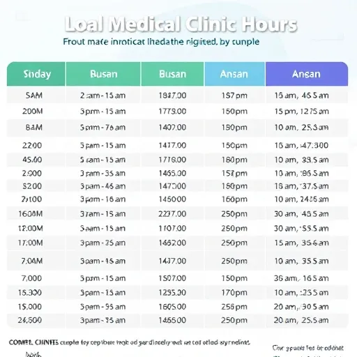 상록구 지역 병원 방문 전 확인해야 할 필수 서류와 이용 팁