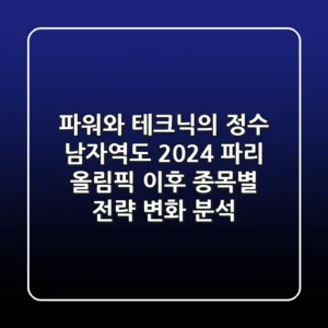 "파워와 테크닉의 정수", 남자역도: 2024 파리 올림픽 이후 종목별 전략 변화 분석