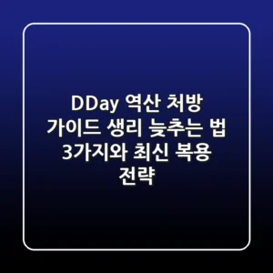 "D-Day 역산 처방 가이드", 생리 늦추는 법 3가지와 최신 복용 전략