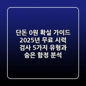 "단돈 0원 확실 가이드", 2025년 무료 시력 검사 5가지 유형과 숨은 함정 분석